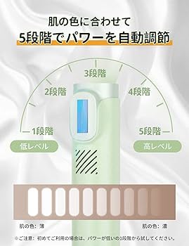 Amazon | NEXTME 脱毛器 光脱毛器 冷感脱毛器 美肌冷却機能搭載